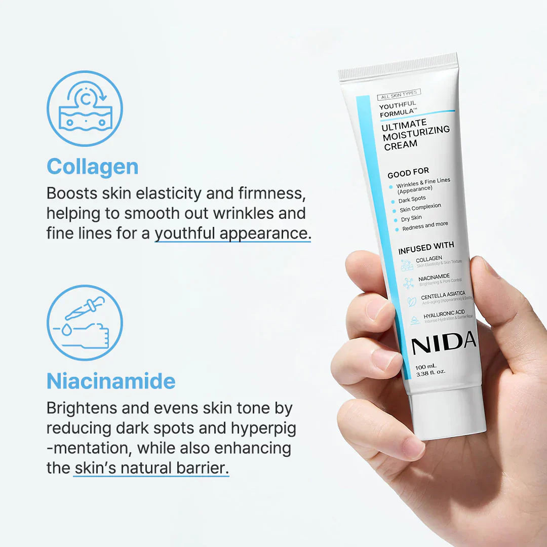 NIDA Youthful Moisturizer