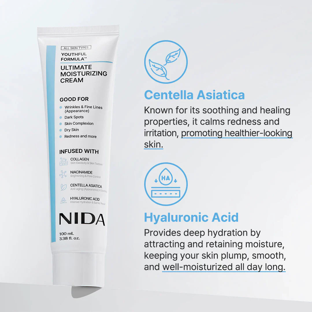 NIDA Youthful Moisturizer